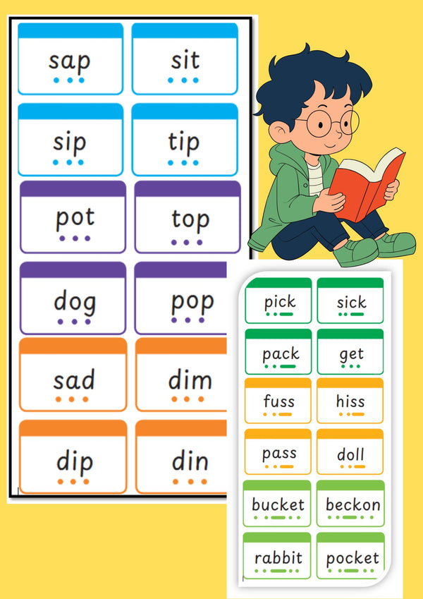 170+ Sound Button Flash Cards – Phase 2 Reading Resource